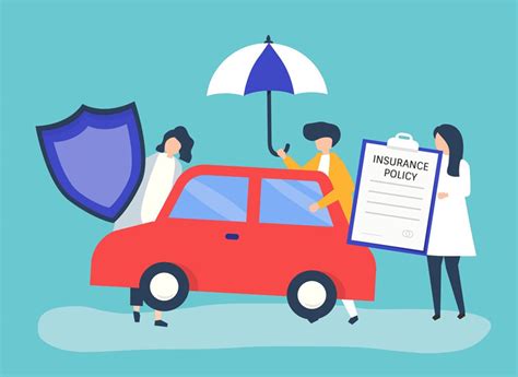 Types of car rental insurance