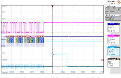 Auto Calibration Failed