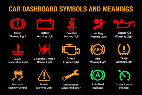 Auto Dash Light Meaning
