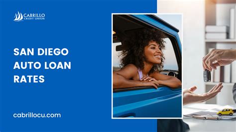 auto finance san diego