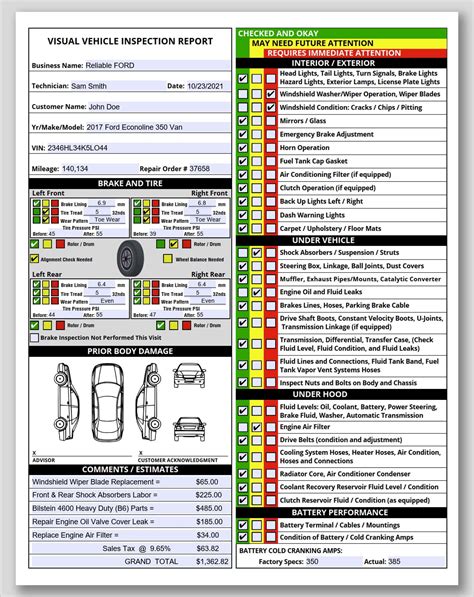 auto inspection report