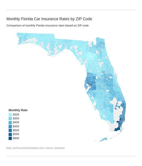 auto insurance fl quotes by zip code