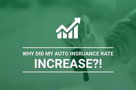 auto insurance rates increase