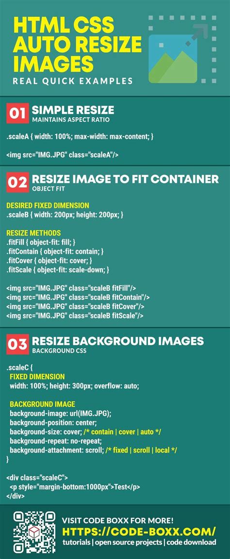 Auto Resize Image Html