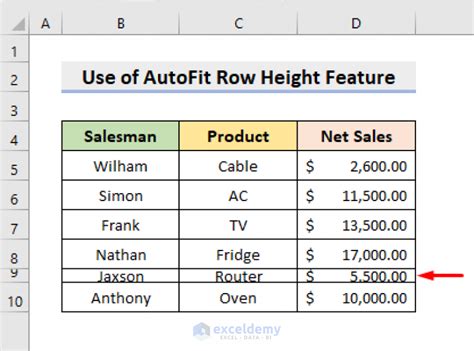 Auto Row Height in Excel Made Easy