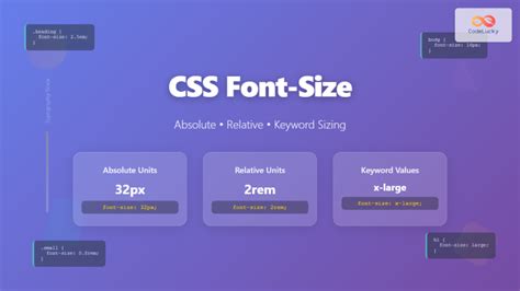Auto Scale Font Size Css