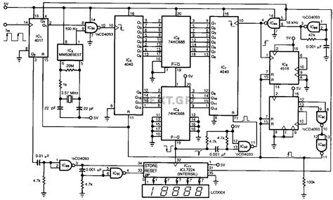 Auto Tachometer Circuit