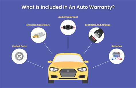 Gallery 30 Acuras to Celebrate 30 Years of Acura » News