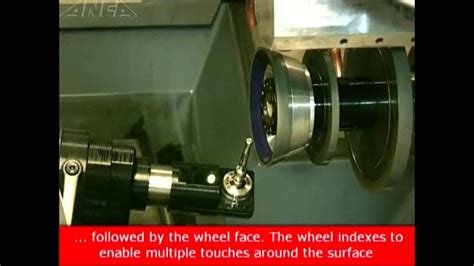 Auto Wheel Qualification