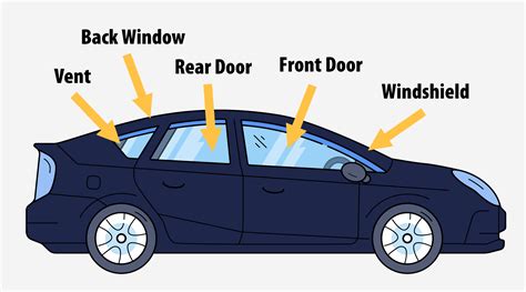 Auto Window And Glass