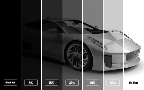 Auto Window Tint Bryan Tx