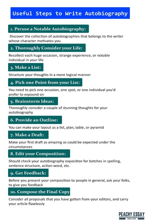 Viral Autobiography Of A Table Going Viral