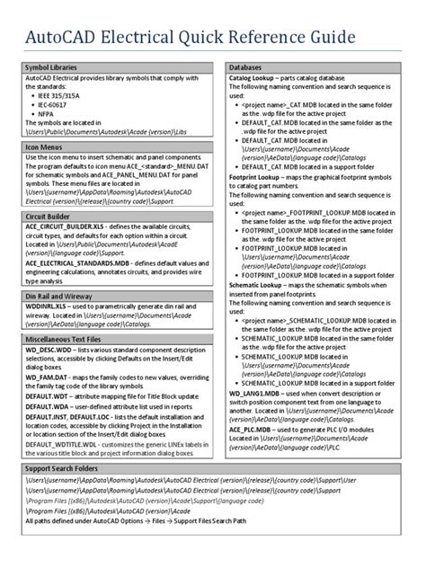 Autocad Electrical Quick Reference Guide