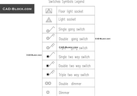 Autocad Switch Symbol