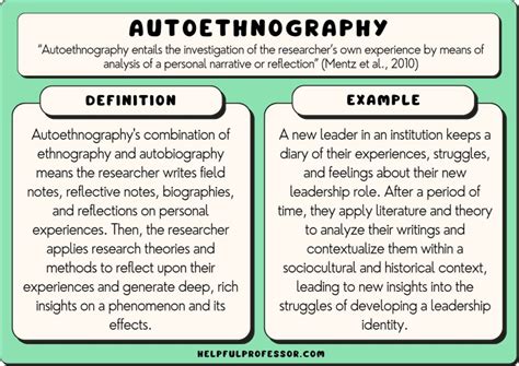 Autoethnographic Text