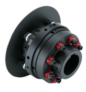 Autogard Torque Limiters
