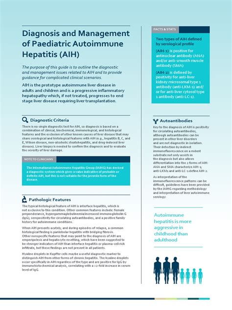 Autoimmune Hepatitis Guidelines Espghan