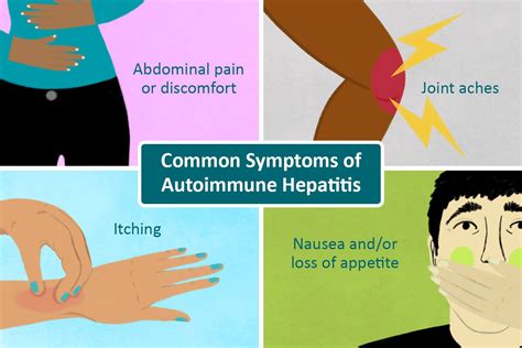 autoimmune hepatitis symptoms