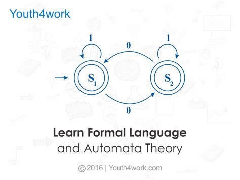 automata and formal languages