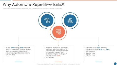 automate repetitive tasks example