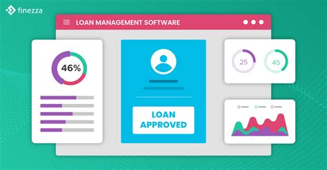 How to Develop Loan Management System Features and Benefits