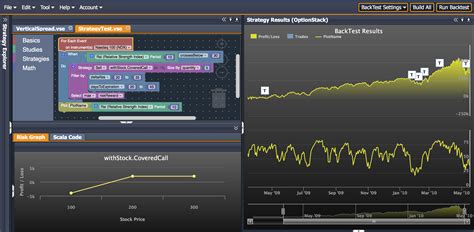 automated backtesting software