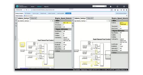automated code review tools open source