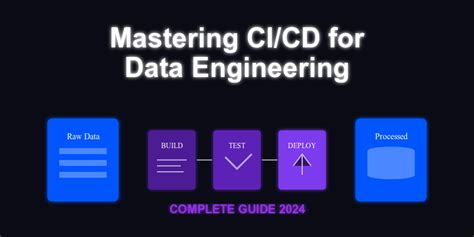 automated data quality checks python