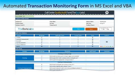 automated transaction monitoring