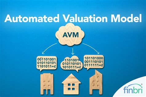 automated valuation model rics