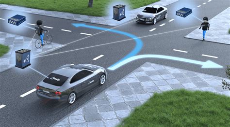 Ensuring Safe Operation of Autonomous Vehicles