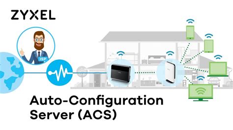 Automatic Configuration Server