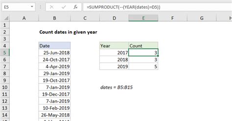 automatic date count in excel