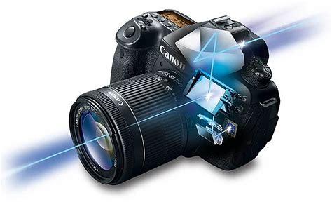 Automatic Focus System Definition