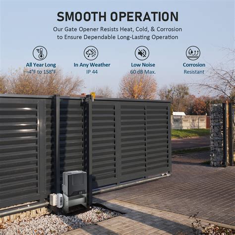 Automatic Gate Opener Hs Code