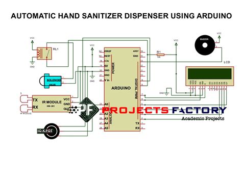 Automatic Hand Sanitizer Working Principle