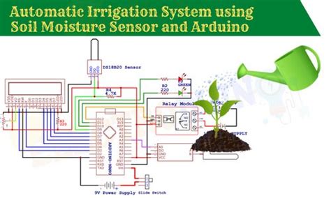 Automatic Irrigation System Using Moisture Sensor