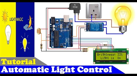 Automatic Light Control Using Arduino