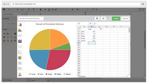 Automatic Pie Chart Maker