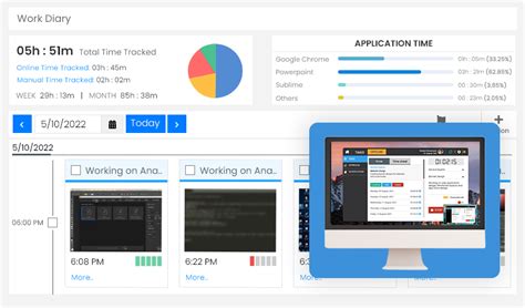 Automatic Synchronization Mode Is Disabled For Node