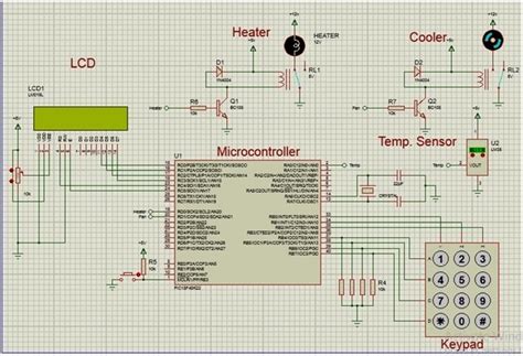 Automatic Temperature Control Using Microcontroller