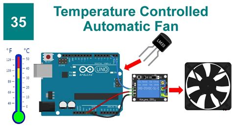 Automatic Temperature Controlled Fan Using Arduino