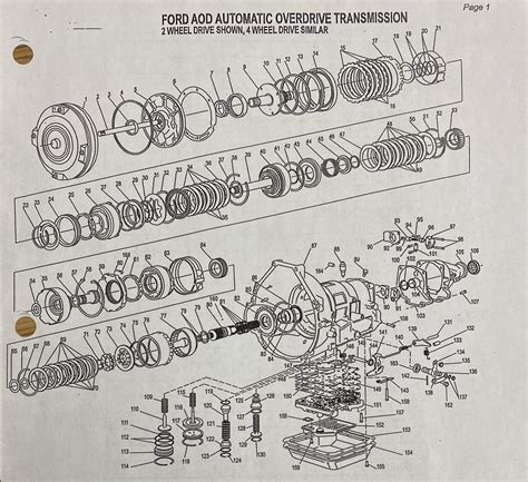 Automatic Transmission Fundamentals Quizlet