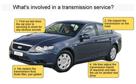 Automatic Transmission Repairs Penrith
