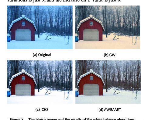 Automatic White Balance Algorithm Through The Average Equalization And Threshold