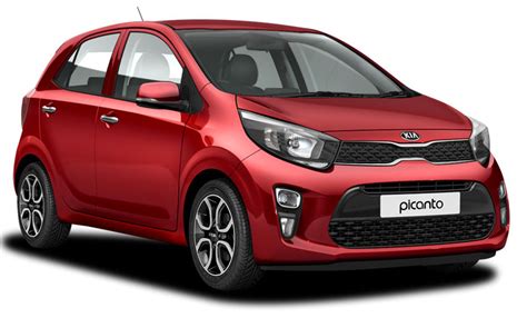 Kia Picanto Wikipedia