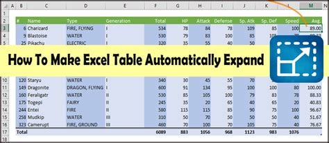 Automatically Create Table In Excel