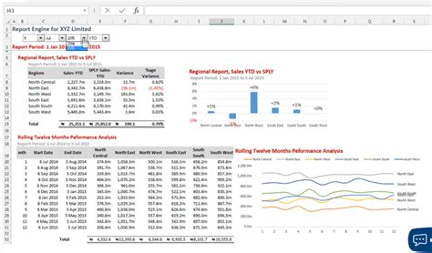 automating reports in excel