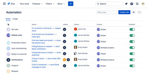 automation for jira