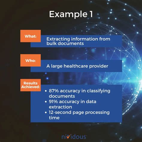 Automation Good Examples